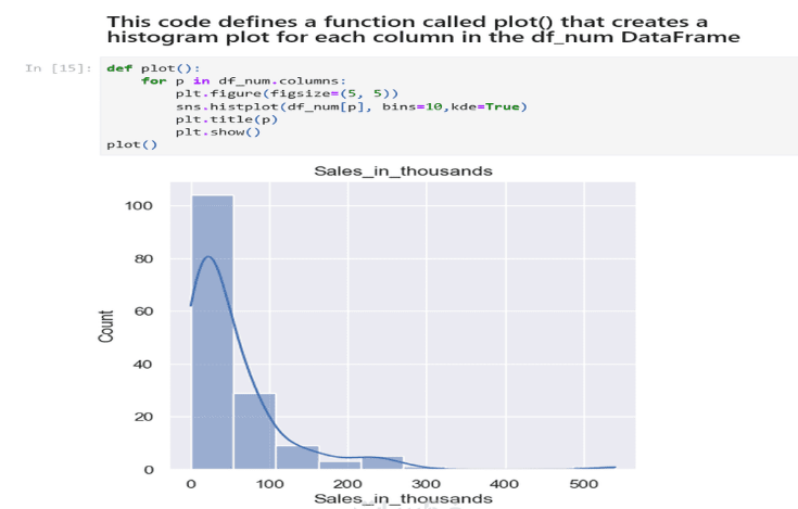 تحليل بياناتك باستخدام لغات Python او R